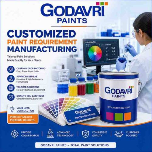 Customized Paint requirement Manufacturing Manufacturers in India